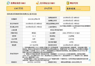 長(zhǎng)沙2宗工業(yè)用地底價(jià)成交，軟件開(kāi)發(fā)項(xiàng)目加速落地